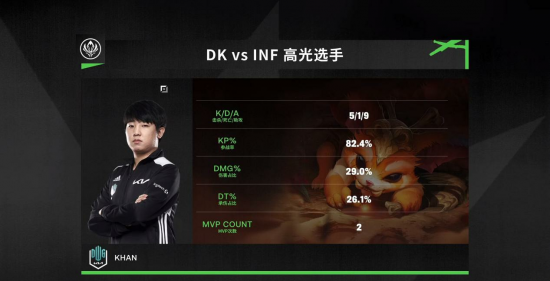 无畏契约手游五一活动精彩开启，享受假日福利