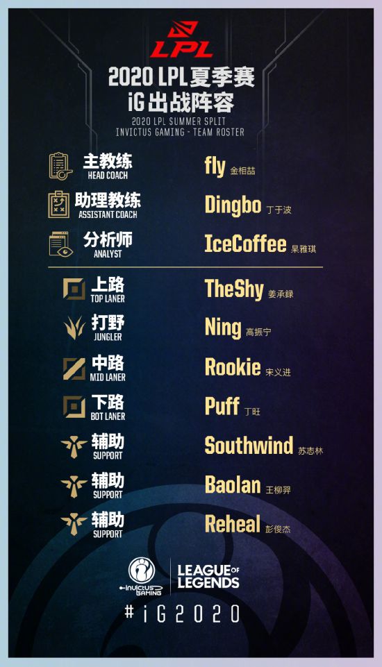 萌元电竞战队：成就与挑战并存的电竞先锋